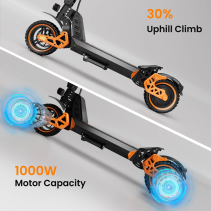 RUITOO M4 MAX elektrinis paspirtukas 1000W 45km/h 55km