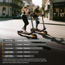 Ruitoo T2 Master elektrinis paspirtukas 2400W – iki 65 km