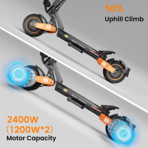 Ruitoo T2 Master elektrinis paspirtukas 2400W – iki 65 km