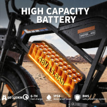 AVDLBIKE A50 elektrinis dviratis 20x4.0 | 48V 15.6Ah